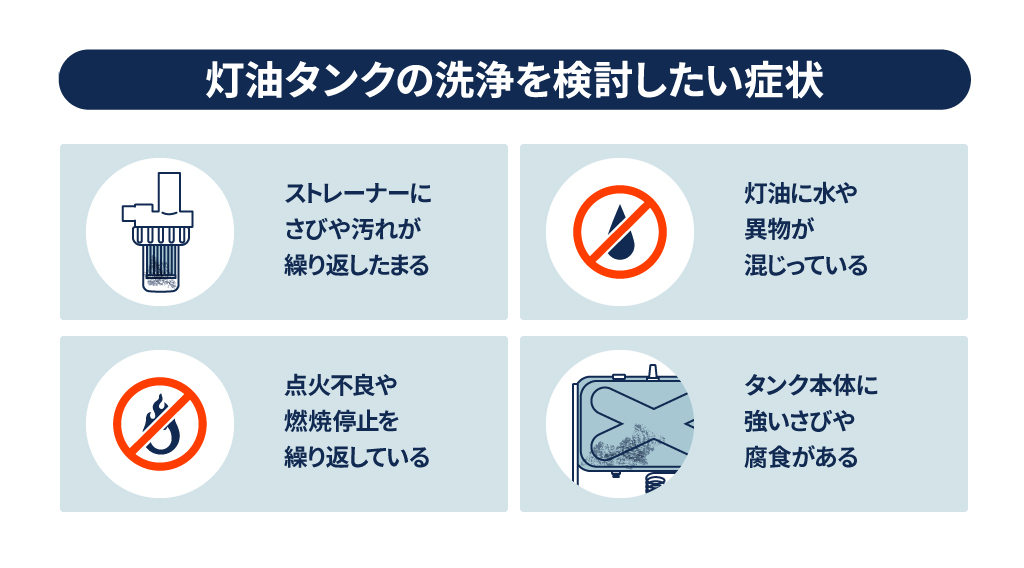 灯油タンクの洗浄を検討したい症状